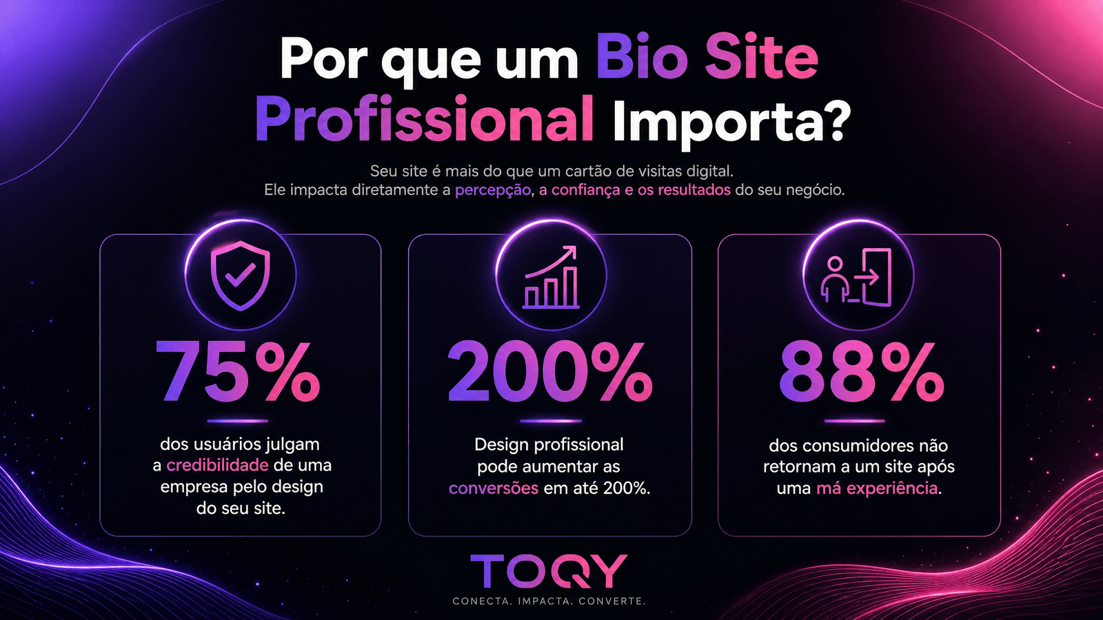 Por que um bio site profissional importa